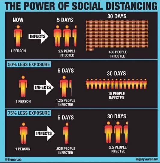 Stay Safe Isolate (1)