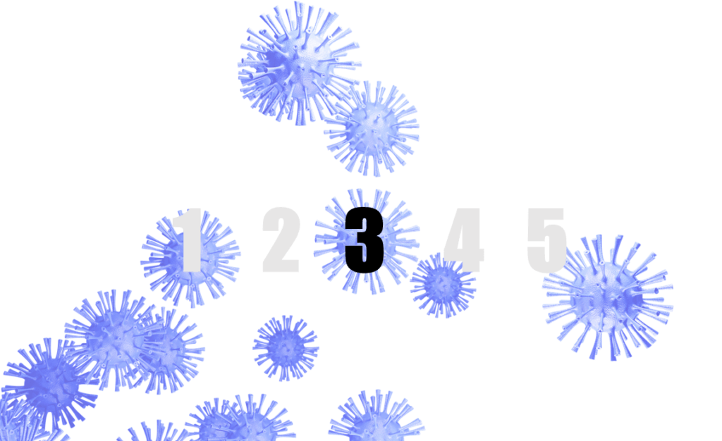 C19 Level 3 180920 (1)